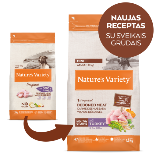 HEALTHY GRAINS MINI ADULT (kalakutiena) 1,5kg