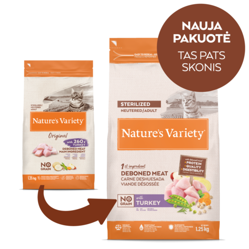 Nature's Variety NO GRAIN STERILIZED CAT (kalakutiena)