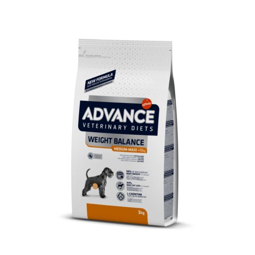 Advance Weight Balance Dog