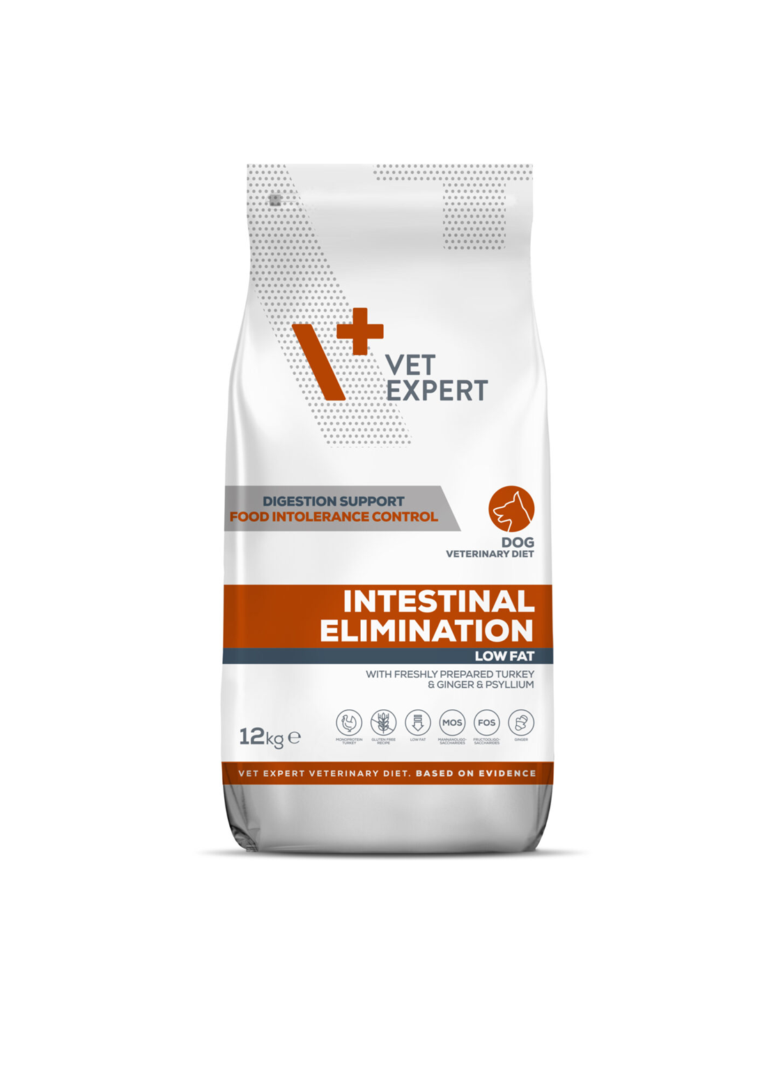VE_Intestinal-Elimination_LowFat